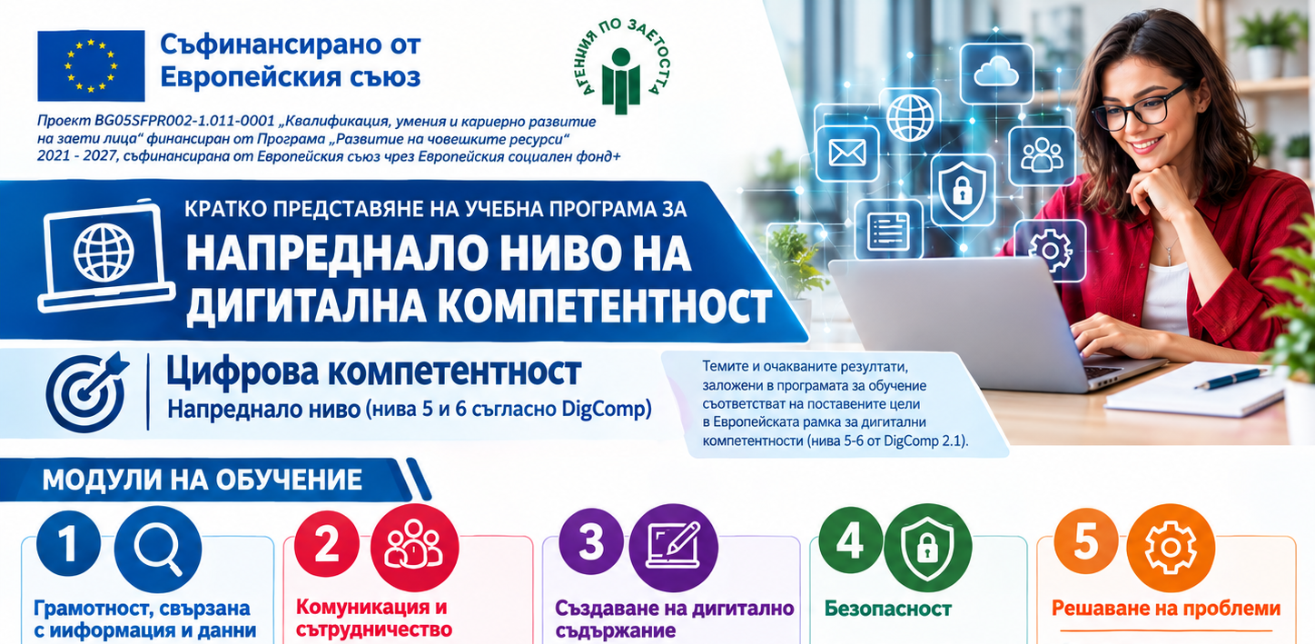 Напреднало ниво заглавна курс.png
